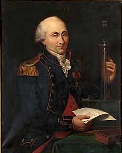Charles-Augustin de Coulomb